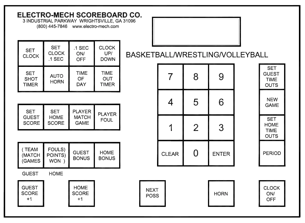 Figure 6 2550 Keypad Layout