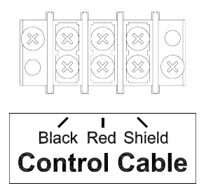 Figure 10 Control Cable Wiring Diagram