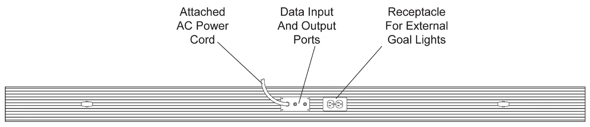 Model LX8350 Manual — illustration from page 14