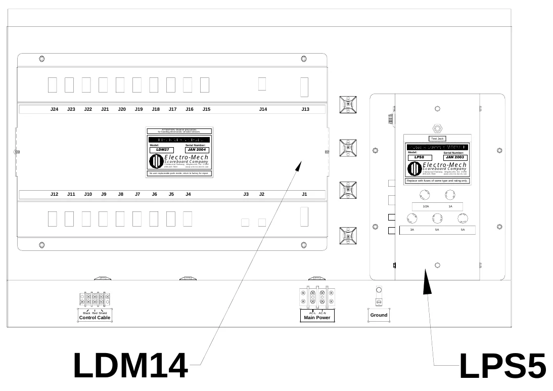 Figure 8 Access Panel Removed — J24, J23, J22, J21, J20, J19, J18, J17, J16, J15, J14, J13, ATTENTION: Observe precautions for handling electrostatic sensitive devices., Test Jack, Model:, LDM27, Serial Number:, Electro-Mech, JAN 2004, Model:, Scoreboard Company, LPS8, Serial Number:, Electro-Mech, JAN 2003, 3 Industrial Parkway, Wrightsville, GA 31096 800-445-7846 www.electro-mech.com, Scoreboard Company, No user replaceable parts inside; return to factory for repair., 3 Industrial Parkway, Wrightsville, GA 31096 800-445-7846 www.electro-mech.com, Replace with fuses of same type and rating only., J12, J11, J10, J9, J8, J7, J6, J5, J4, J3, J2, J1, SE, F U, F U, SE, F U SE, F U S E, 1/2A, 1A, S E, FU, FU, S E, F U SE, F U SE, S F U E, S F U E, 3A, 5A, 5A, Control Cable, Black Red Shield, Main Power, AC-L AC-N, Ground, LDM14, LPS5