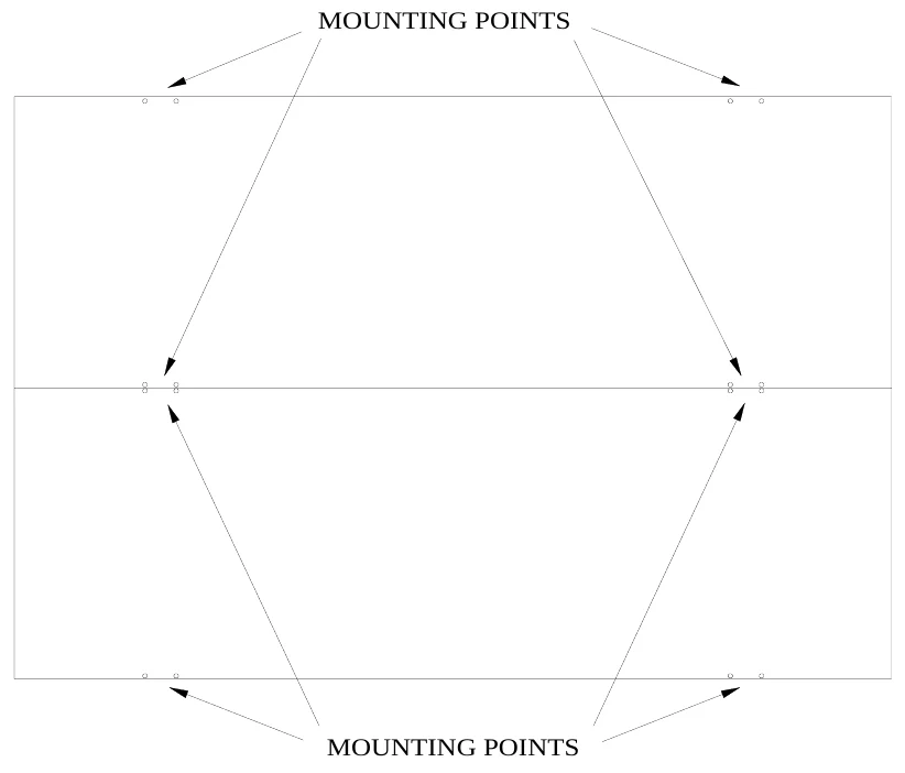 Figure 3 Mounting Points — MOUNTING POINTS, MOUNTING POINTS