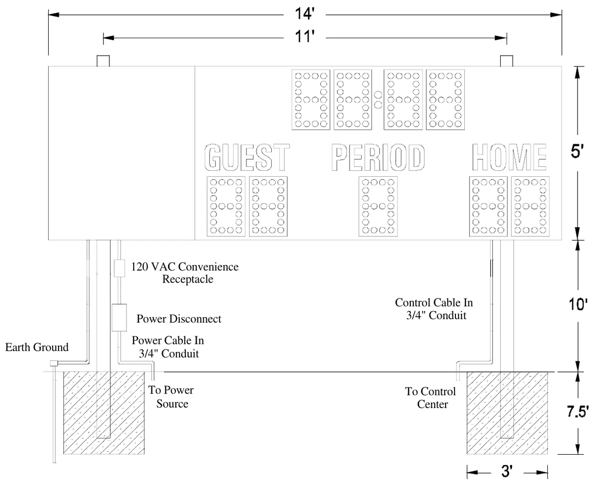 Figure 1 MM-368 Post Spacing — 120 VAC Convenience Receptacle, Control Cable In 3/4" Conduit, Power Disconnect, Power Cable In 3/4" Conduit, Earth Ground, To Power Source, To Control Center
