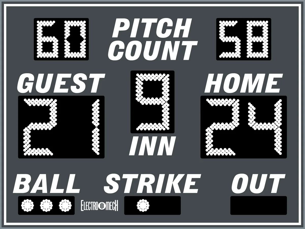Model 1130 Manual — scoreboard face as shown in the manual