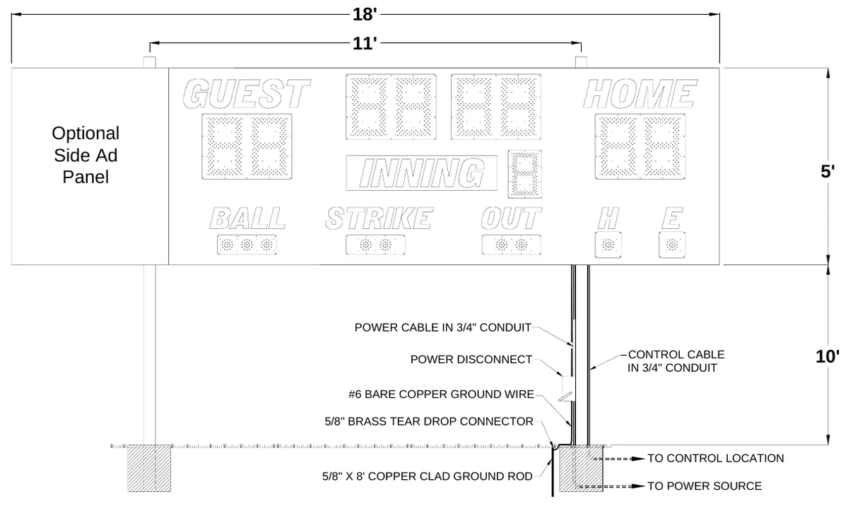Figure 2 1390 with Optional Side Sponsor Panel Post Spacing — 18', 11', Optional Side Ad Panel, 5', POWER CABLE IN 3/4" CONDUIT, POWER DISCONNECT, CONTROL CABLE IN 3/4" CONDUIT, 10', #6 BARE COPPER GROUND WIRE, 5/8" BRASS TEAR DROP CONNECTOR, TO CONTROL LOCATION, 5/8" X 8' COPPER CLAD GROUND ROD, TO POWER SOURCE
