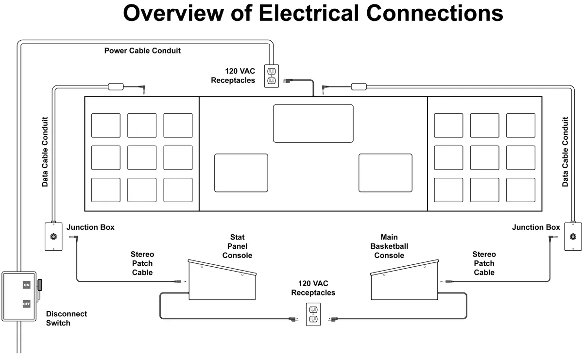 Model LX2576 Manual — illustration from page 11