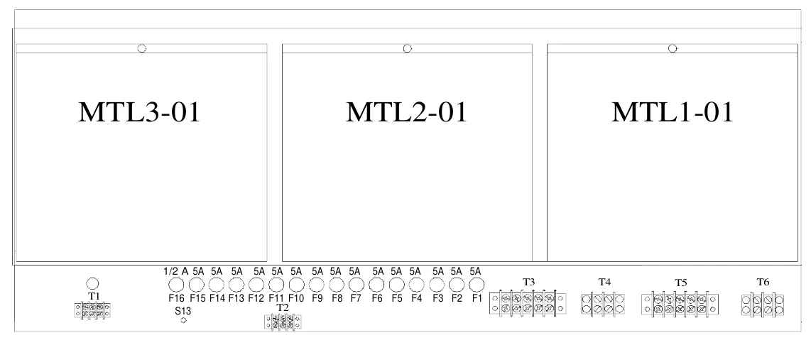 Figure 13 Middle Access Panel Components — MTL3-01, MTL2-01, MTL1-01, 1/2 A 5A 5A 5A, 5A 5A 5A 5A 5A 5A, 5A 5A 5A, 5A 5A 5A, T3, T4, T5, T6, T1, F16 F15 F14 F13 F12 F11 F10 F9 F8 F7 T2 S13, F6 F5 F4, F3 F2 F1