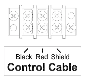 Figure 16 Control Cable Wiring Diagram