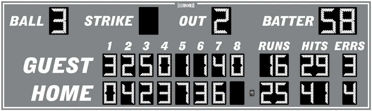 Model LX1630 — scoreboard face as shown in the manual