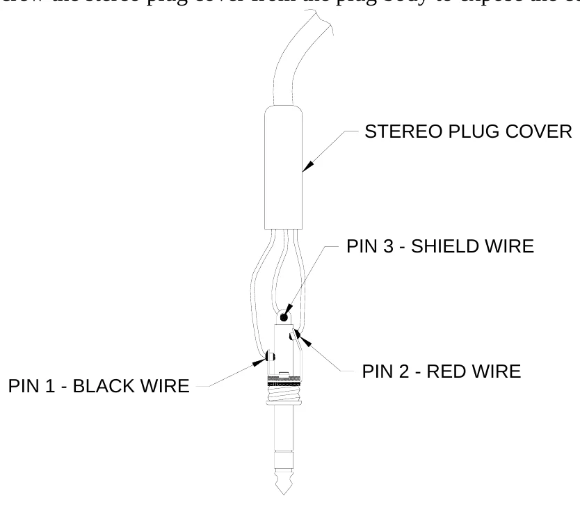 Figure 5 ¼” Stereo Plug Wiring Diagram — STEREO PLUG COVER, PIN 3 - SHIELD WIRE, PIN 2 - RED WIRE, PIN 1 - BLACK WIRE