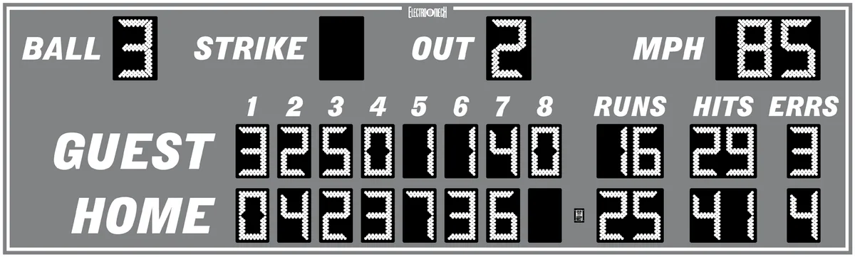 Model LX1636 — scoreboard face as shown in the manual