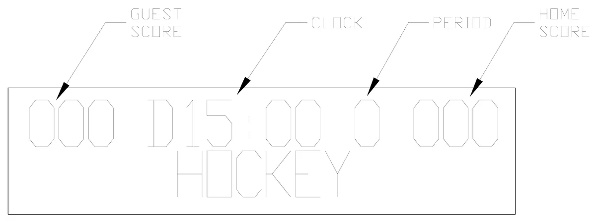 Figure 12 Control Console LCD Display