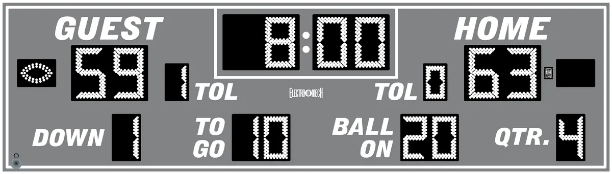 Model LX3620 — scoreboard face as shown in the manual