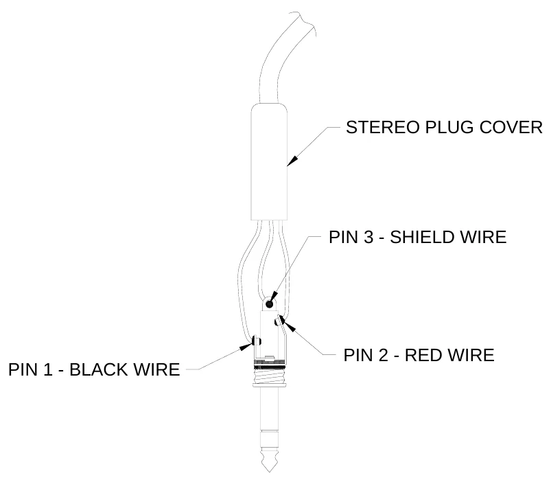 Figure 5 ¼” Stereo Plug Wiring Diagram — STEREO PLUG COVER, PIN 3 - SHIELD WIRE, PIN 2 - RED WIRE, PIN 1 - BLACK WIRE