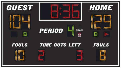 Model LX2550 scoreboard face — Indoor, Basketball