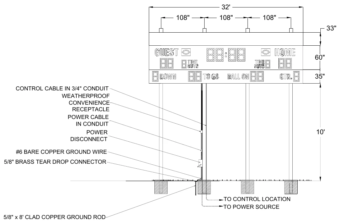 Figure 2 MP-374 with Optional Top Sponsor Panel Post Spacing — 32', 108", 108", 108", 33", 60", 35", CONTROL CABLE IN 3/4" CONDUIT WEATHERPROOF CONVENIENCE RECEPTACLE POWER CABLE IN CONDUIT, POWER DISCONNECT, 10', #6 BARE COPPER GROUND WIRE, 5/8" BRASS TEAR DROP CONNECTOR, TO CONTROL LOCATION TO POWER SOURCE, 5/8" x 8' CLAD COPPER GROUND ROD