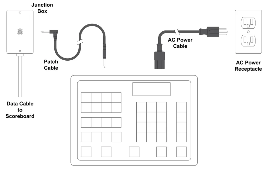 Model LX1440 Manual — illustration from page 23