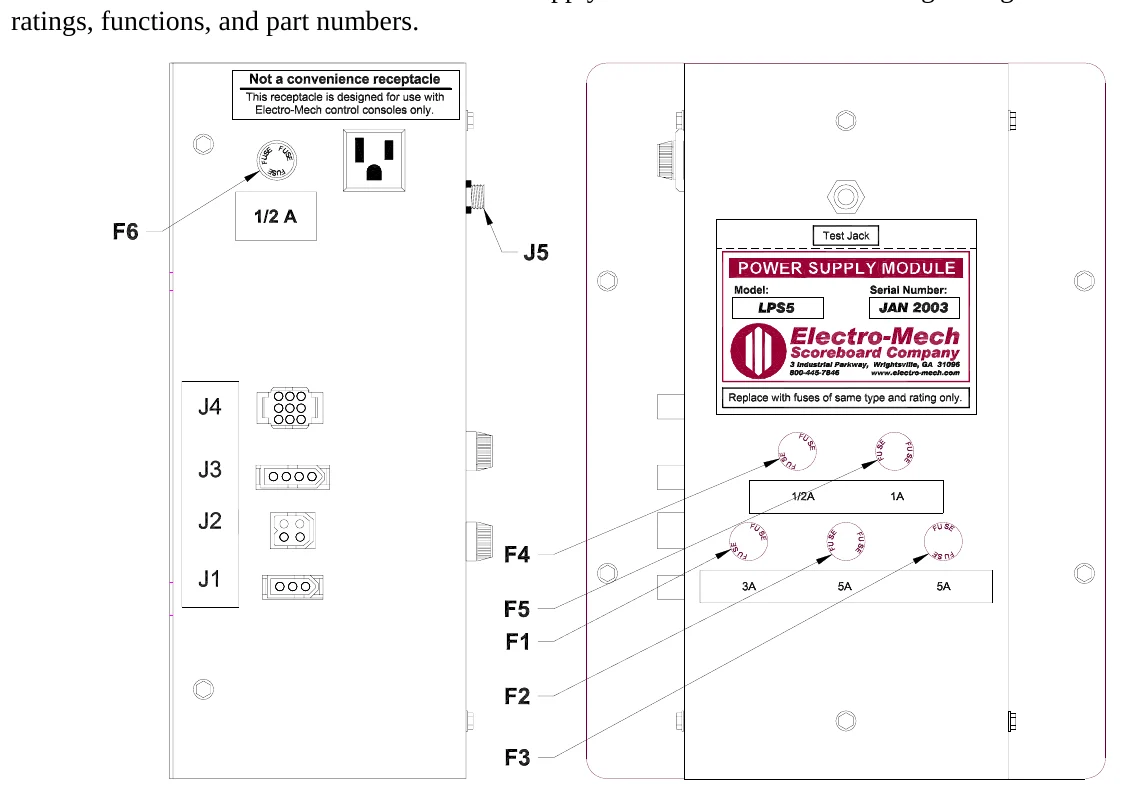 Figure 24 LPS5 Fuse Locations