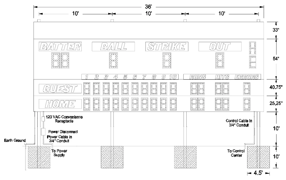 Figure 2 MP-158 with Optional Top Sponsor Panel Post Spacing