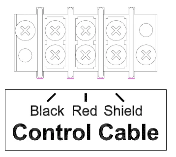 Figure 11 Control Cable Wiring Diagram