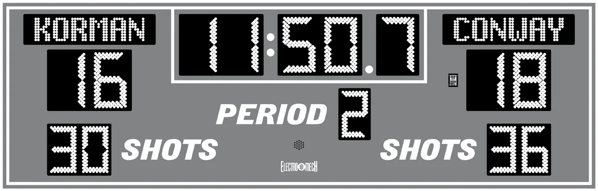 Model LX6435 — scoreboard face as shown in the manual