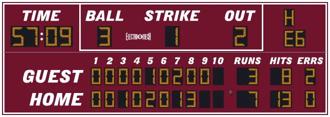 Model LX1754 scoreboard face — Outdoor, Baseball / Softball