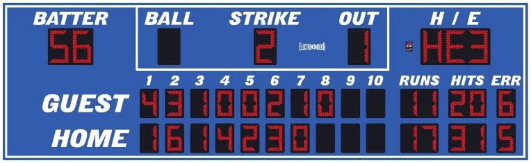 Model LX1740 scoreboard face — Outdoor, Baseball / Softball