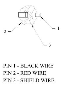 Figure 7 1/4-inch Stereo Jack Wiring Diagram — PIN 1 - BLACK WIRE PIN 2 - RED WIRE PIN 3 - SHIELD WIRE