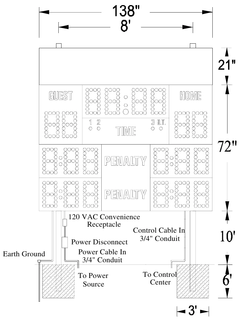 Figure 3 MP-9750 with Optional Top Sponsor Panel Post Spacing — 120 VAC Convenience Receptacle Control Cable In 3/4" Conduit Power Disconnect, Earth Ground, Power Cable In 3/4" Conduit, To Power Source, To Control Center