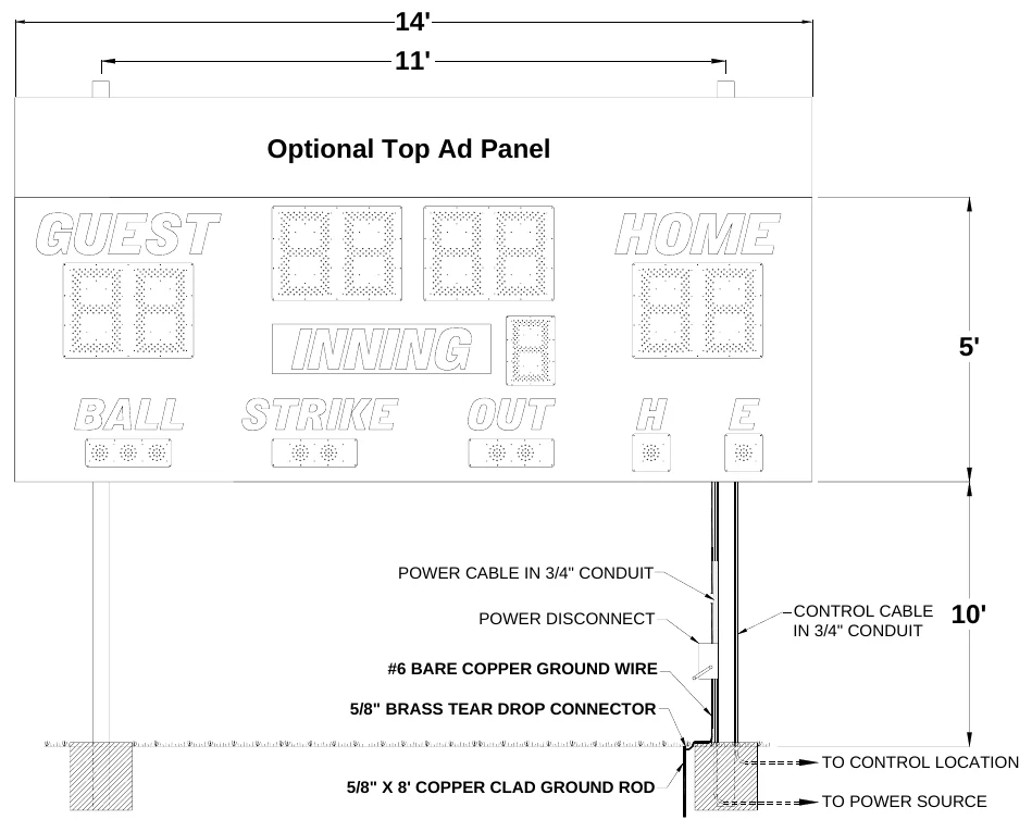 Figure 4 1390 with Top Sponsor Panel Post Spacing — 14' 11', Optional Top Ad Panel, 5', POWER CABLE IN 3/4" CONDUIT, POWER DISCONNECT, CONTROL CABLE IN 3/4" CONDUIT, 10', #6 BARE COPPER GROUND WIRE, 5/8" BRASS TEAR DROP CONNECTOR, TO CONTROL LOCATION, 5/8" X 8' COPPER CLAD GROUND ROD, TO POWER SOURCE