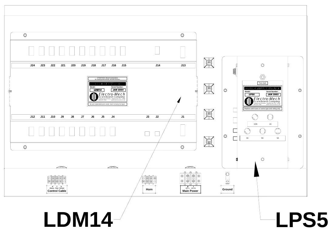Figure 7 Access Panel Removed — J24, J23, J22, J21, J20, J19, J18, J17, J16, J15, J14, J13, ATTENTION: Observe precautions for handling electrostatic sensitive devices., Test Jack, Model:, LDM14, Serial Number:, Electro-Mech, JAN 2004, Model:, Scoreboard Company, LPS8, Serial Number:, Electro-Mech, JAN 2003, 3 Industrial Parkway, Wrightsville, GA 31096 800-445-7846 www.electro-mech.com, Scoreboard Company, No user replaceable parts inside; return to factory for repair., 3 Industrial Parkway, Wrightsville, GA 31096 800-445-7846 www.electro-mech.com, Replace with fuses of same type and rating only., J12, J11, J10, J9, J8, J7, J6, J5, J4, J3, J2, J1, SE, F U, F U, SE, F U SE, F U S E, 1/2A, 1A, S E, FU, FU, S E, F U SE, F U SE, S F U E, S F U E, 3A, 5A, 5A, Control Cable, Black Red Shield, Horn, Main Power, AC-L AC-N, Ground, LDM14, LPS5