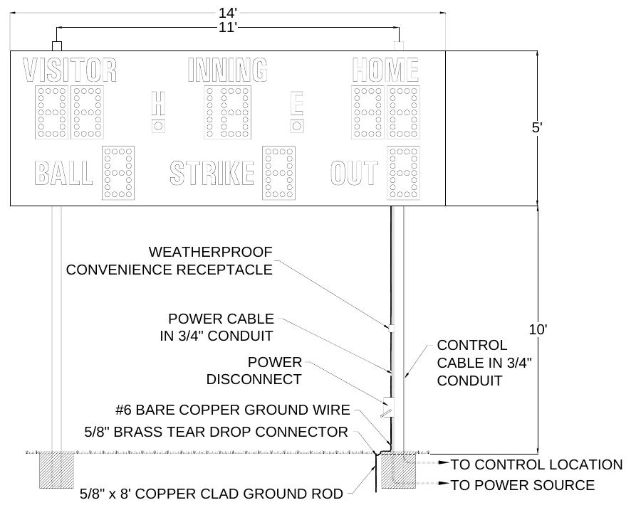 Figure 1 MM-120 Post Spacing — 14' 11', 5', WEATHERPROOF CONVENIENCE RECEPTACLE, POWER CABLE IN 3/4" CONDUIT, 10' CONTROL CABLE IN 3/4" CONDUIT, POWER DISCONNECT, #6 BARE COPPER GROUND WIRE, 5/8" BRASS TEAR DROP CONNECTOR, TO CONTROL LOCATION TO POWER SOURCE, 5/8" x 8' COPPER CLAD GROUND ROD