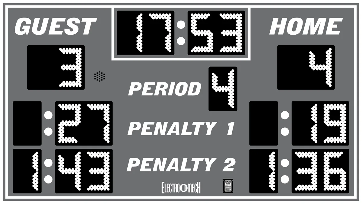 Model LX7860 — scoreboard face as shown in the manual
