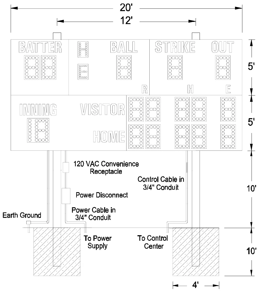 Figure 1 MP-140 Post Spacing