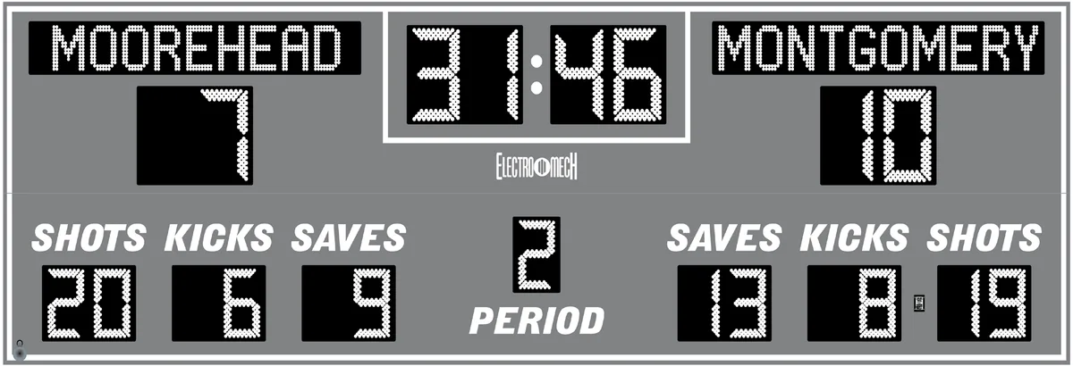 Model LX6740 — scoreboard face as shown in the manual