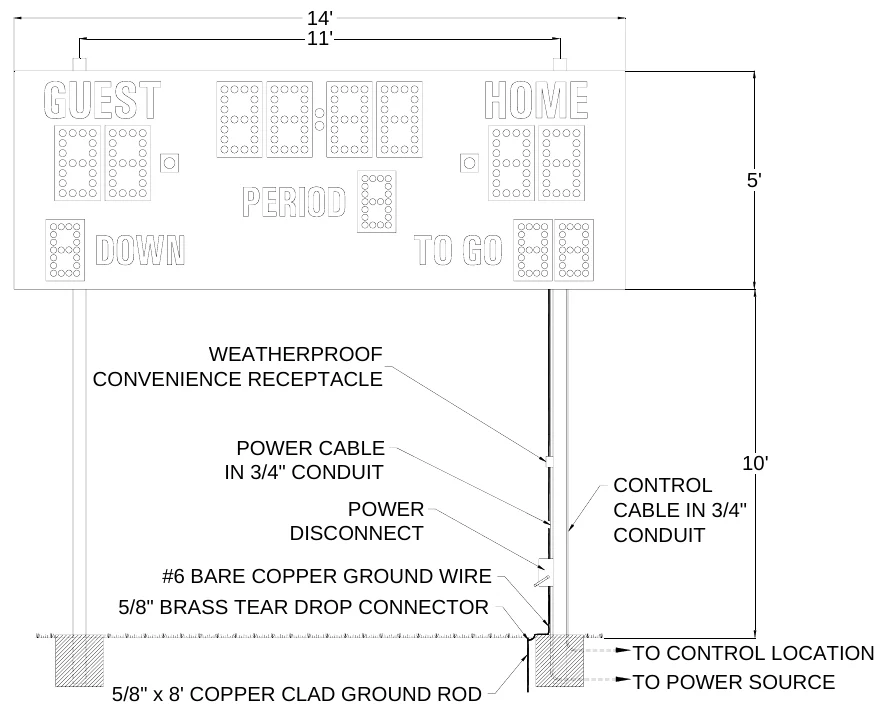 Figure 1 MP-323 Post Spacing — 14' 11', 5', WEATHERPROOF CONVENIENCE RECEPTACLE, POWER CABLE IN 3/4" CONDUIT, 10' CONTROL CABLE IN 3/4" CONDUIT, POWER DISCONNECT, #6 BARE COPPER GROUND WIRE, 5/8" BRASS TEAR DROP CONNECTOR, TO CONTROL LOCATION TO POWER SOURCE, 5/8" x 8' COPPER CLAD GROUND ROD