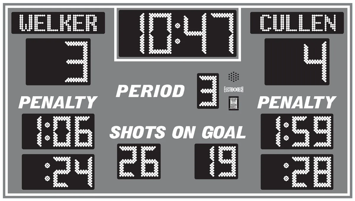 Model LX8750 — scoreboard face as shown in the manual