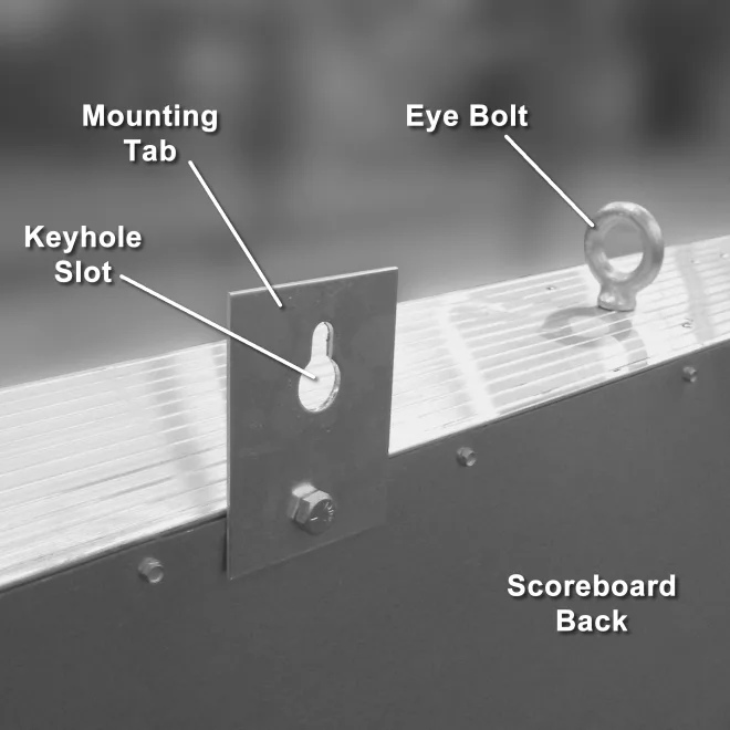 Model LX2340 Manual — illustration from page 18