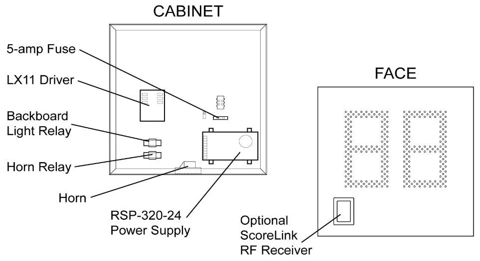 Model LX2150 Manual — illustration from page 23