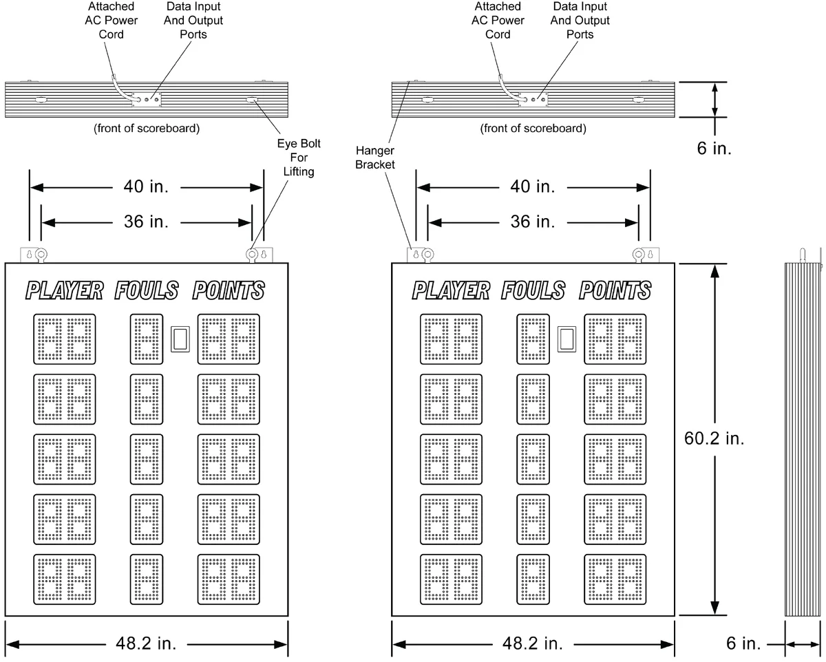 Model LX2055 Manual — illustration from page 18