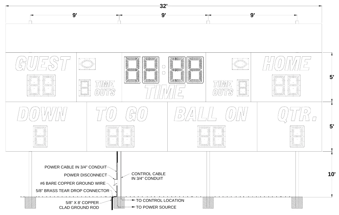 Figure 2 3580 with Optional Top Sponsor Panel Post Spacing — 32', 9', 9', 9', 5', 5', POWER CABLE IN 3/4" CONDUIT, POWER DISCONNECT, CONTROL CABLE IN 3/4" CONDUIT, 10', #6 BARE COPPER GROUND WIRE, 5/8" BRASS TEAR DROP CONNECTOR, 5/8" X 8' COPPER CLAD GROUND ROD, TO CONTROL LOCATION, TO POWER SOURCE