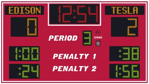 Model LX8650-ETN scoreboard face — Indoor, Hockey