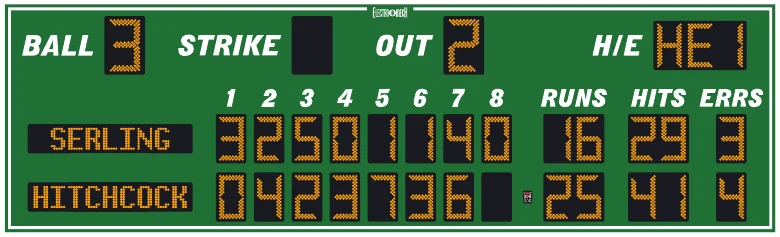 Model LX1637-ETN scoreboard face — Outdoor, Baseball / Softball