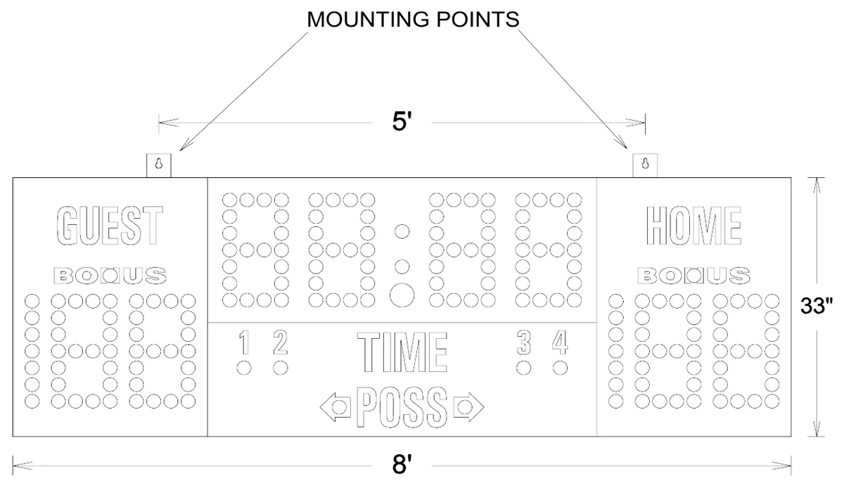 Figure 1 MP-259 Mounting Points — MOUNTING POINTS