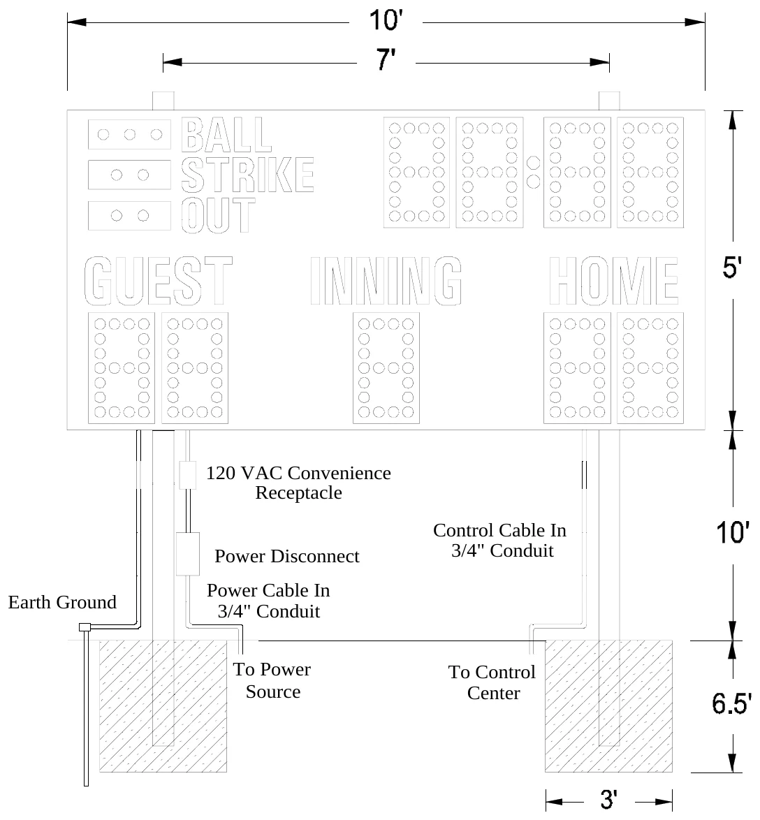 Figure 1 MM-136 Post Spacing — 120 VAC Convenience Receptacle, Control Cable In 3/4" Conduit, Power Disconnect, Power Cable In 3/4" Conduit, Earth Ground, To Power Source, To Control Center