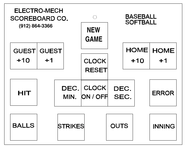 Figure 11 Keypad Layout — (912) 864-3366, NEW GAME