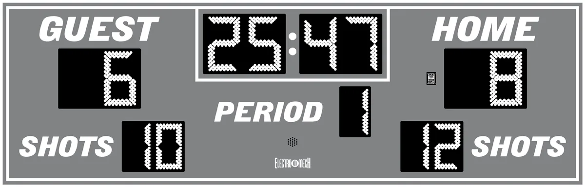 Model LX6430 — scoreboard face as shown in the manual