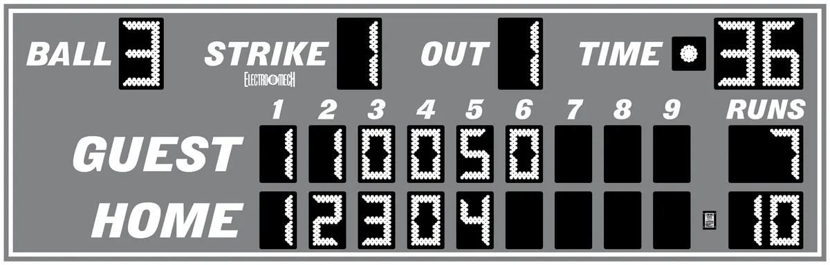 Model LX1712 — scoreboard face as shown in the manual