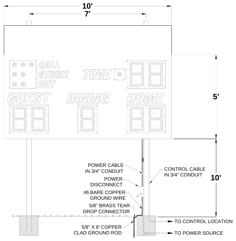 Figure 3 1340 with Top Sponsor Panel Post Spacing — 10' 7', 5', POWER CABLE IN 3/4" CONDUIT, CONTROL CABLE IN 3/4" CONDUIT, POWER DISCONNECT, 10', #6 BARE COPPER GROUND WIRE, 5/8" BRASS TEAR DROP CONNECTOR, TO CONTROL LOCATION, 5/8" X 8' COPPER CLAD GROUND ROD, TO POWER SOURCE
