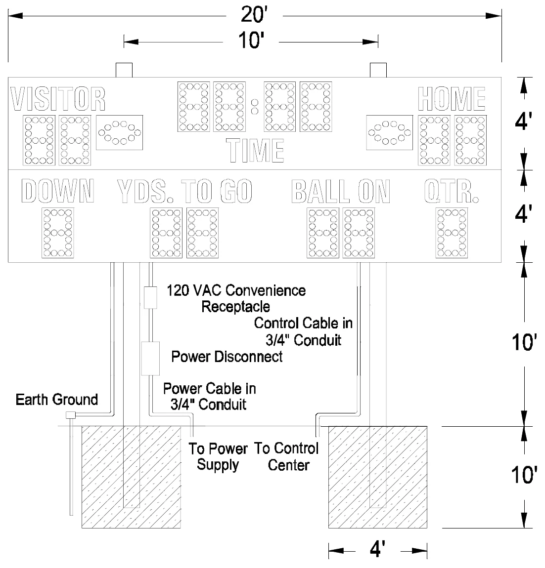 Figure 1 MP-326 Post Spacing