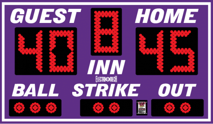 LX1020 Baseball Scoreboard